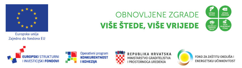 EU projekt — vidljivost sufinanciranja Europske unije